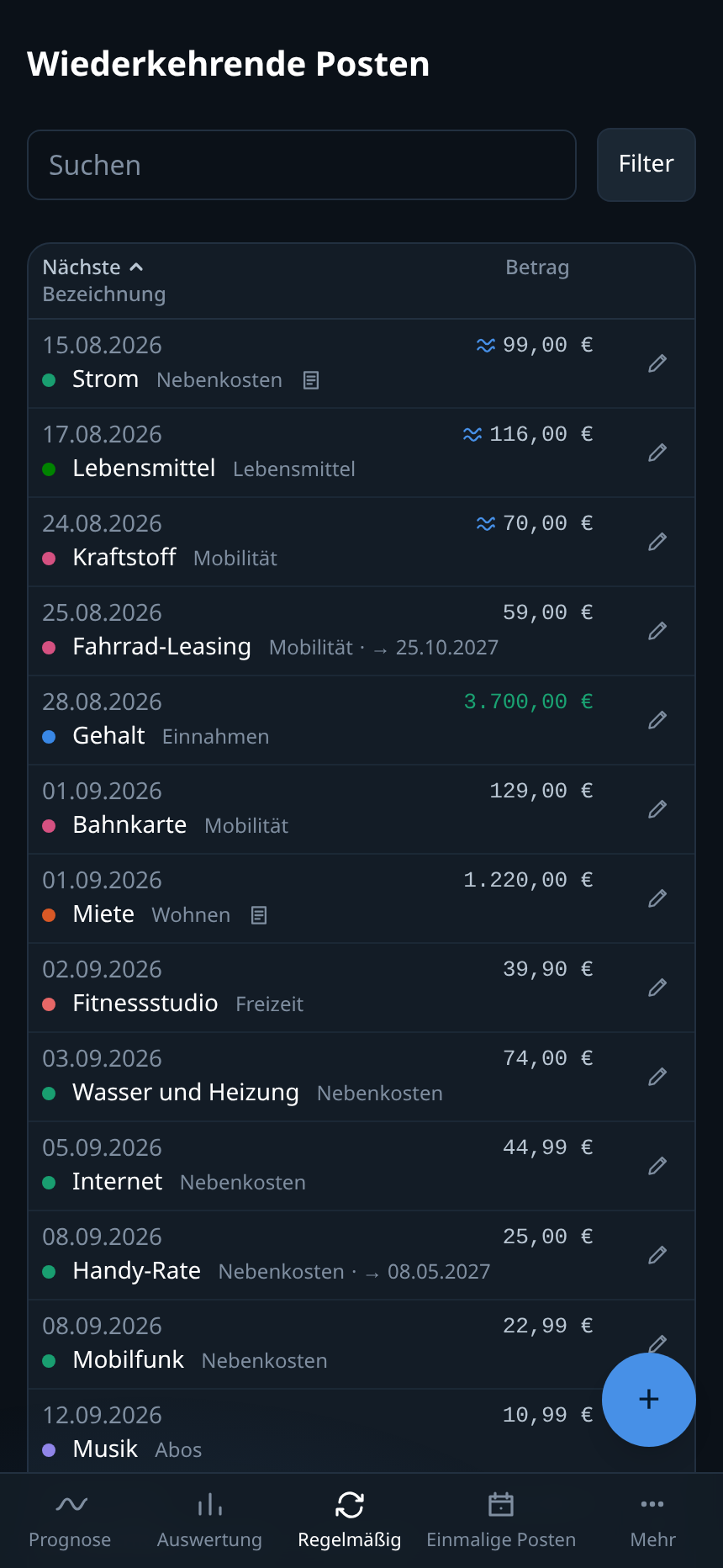 Die wiederkehrenden Posten auf einem Telefon: jeder Posten zu einer eigenen Karte gefaltet