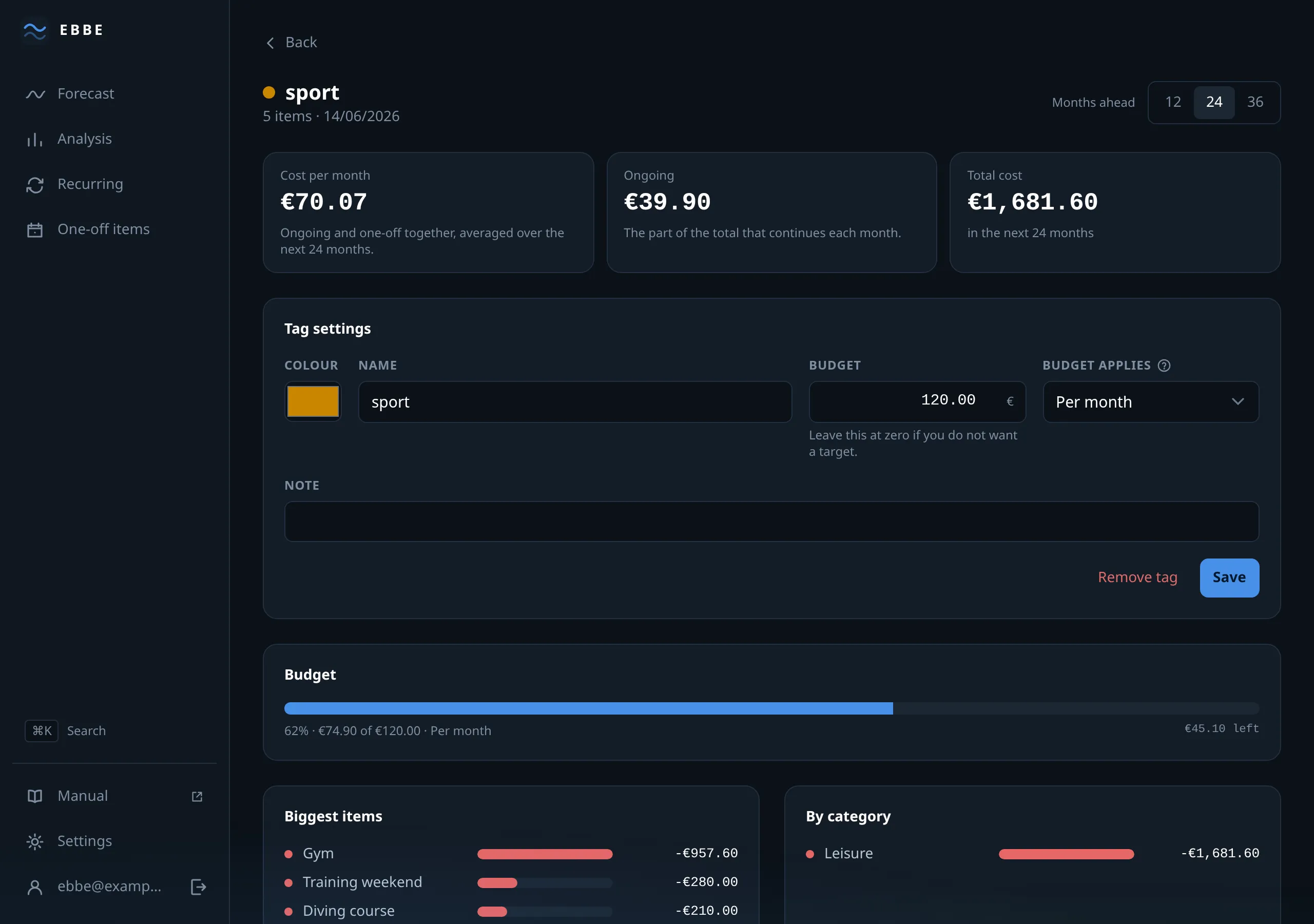 The tag page: what it costs, what it is made of, and every payment under
it.